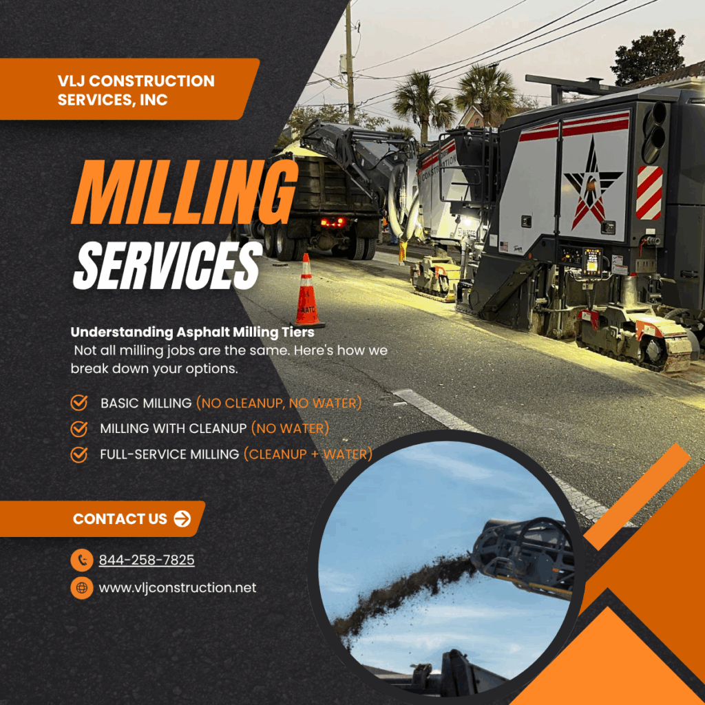 What Are the Different Types of Asphalt Milling Services (And How Do They Affect Your Project?)